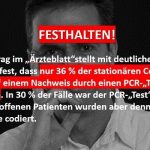 Covid-19 und die Versorgung von Krankenhauspatienten